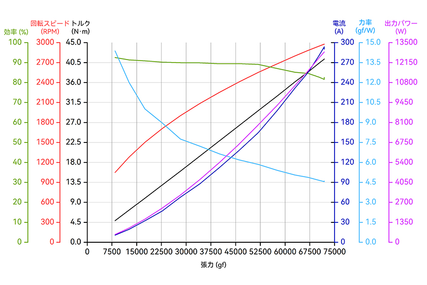X-A12XL II-14S-line-jp.jpg